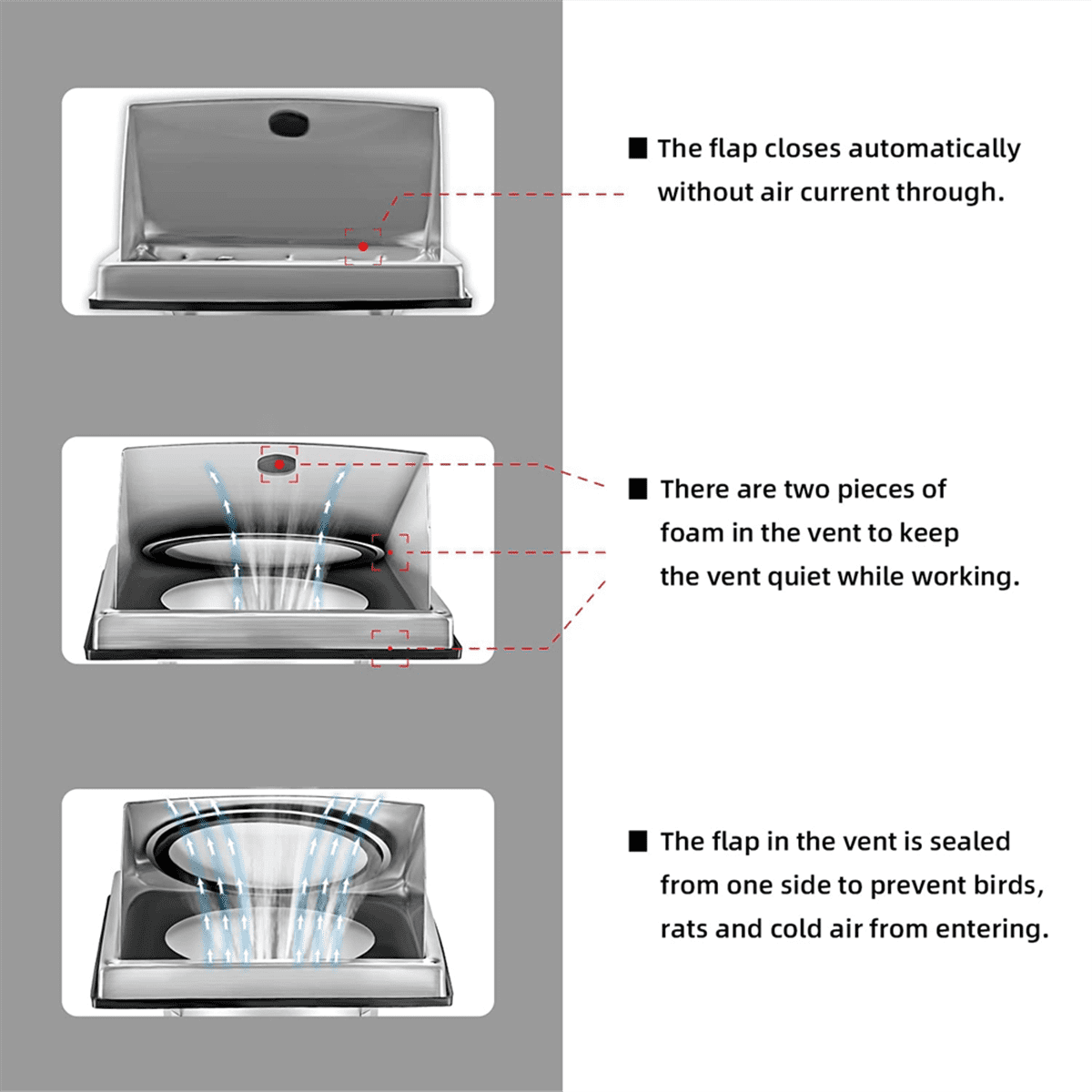 Symkmb 4-Inch External Extractor Wall Vent Outdoor Cushioned Non Return Flap Stainless steel Silver