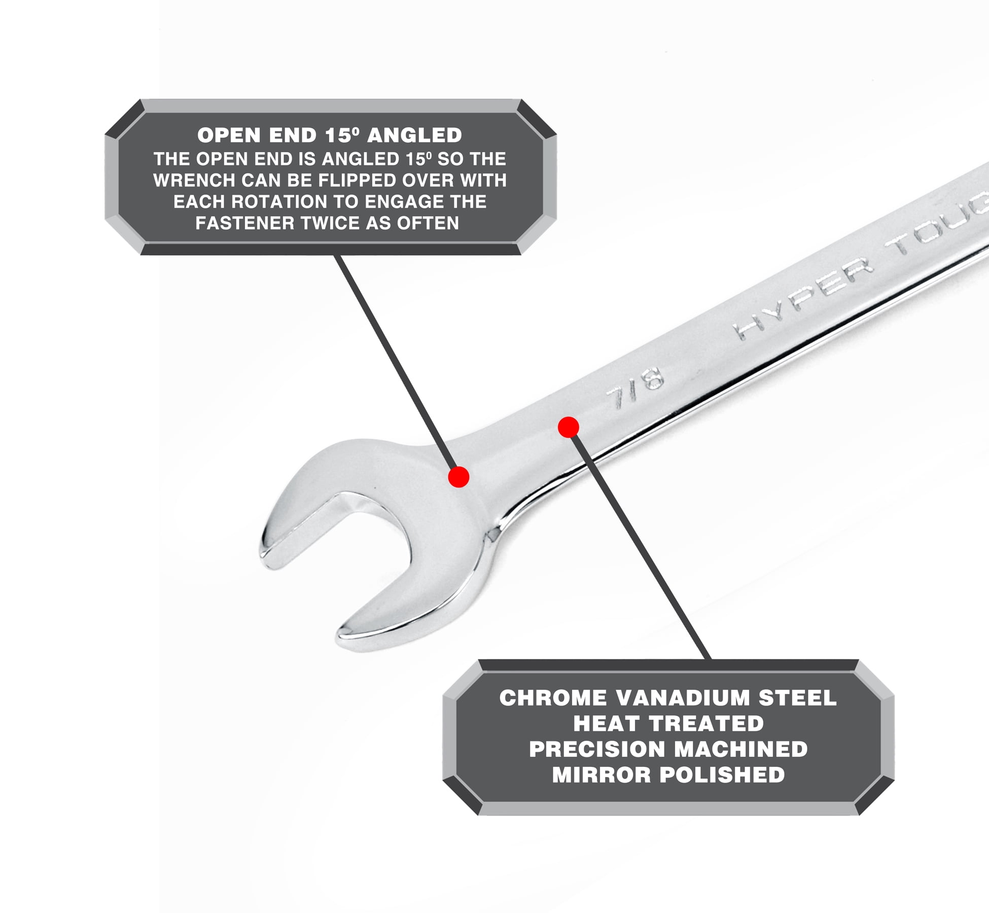 Hyper Tough 8-Piece SAE Double Open End Wrench Set