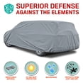 thumbnail image 3 of Motor Trend Outdoor Car Cover for Jeep Wrangler 2 Door - All Weather Protection SUV Waterproof Cover, 3 of 5