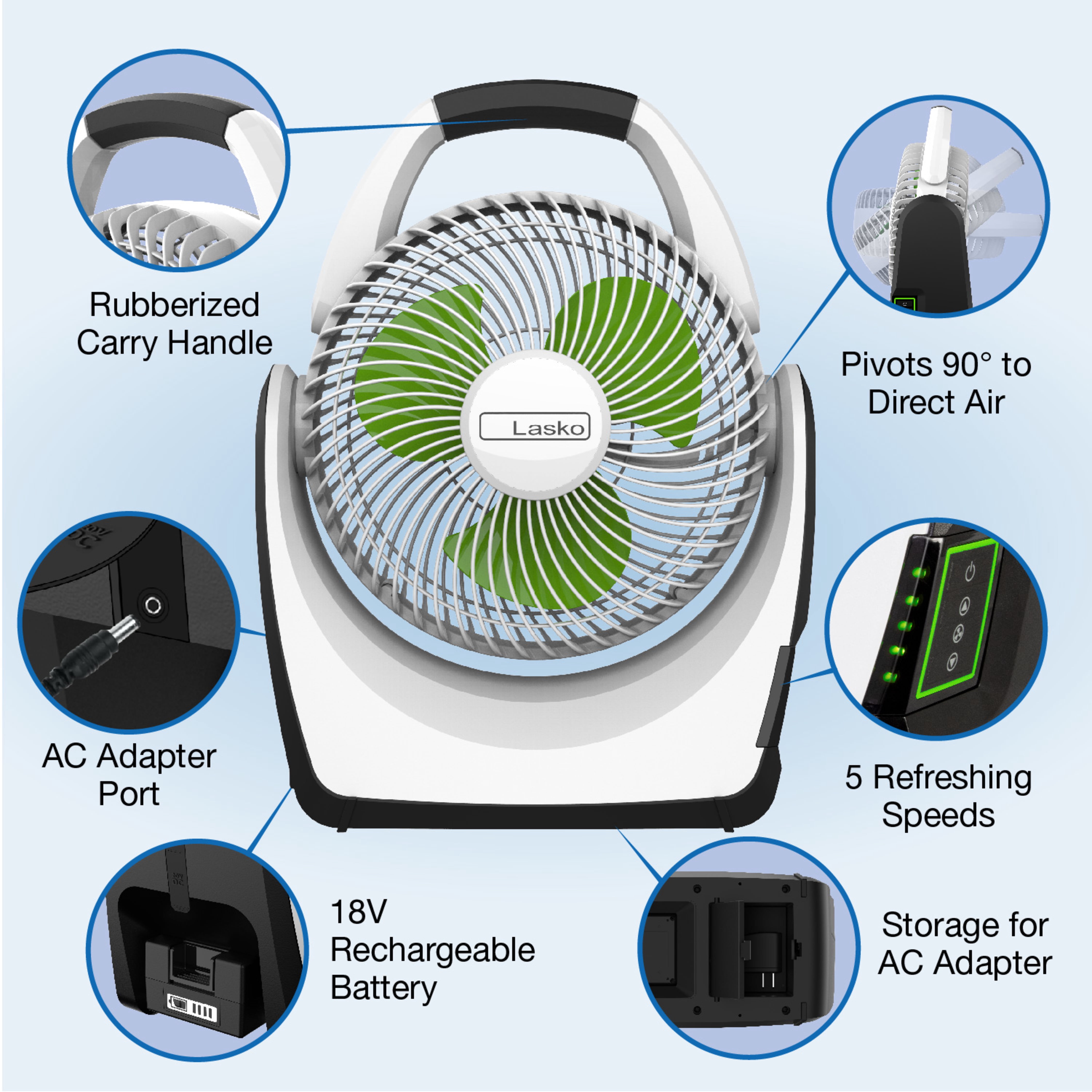 Lasko 8" Portable 5-Speed Outdoor Rechargeable Battery Table Fan, 17" H, White, New
