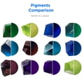 thumbnail image 6 of Rolio Liquid Pigment - Transparent Colors for Epoxy Resin, Jewelry Making, 3D Printing, Painting & DIY Crafts - 24 Colors, 10ml Squeeze Bottles, 6 of 8