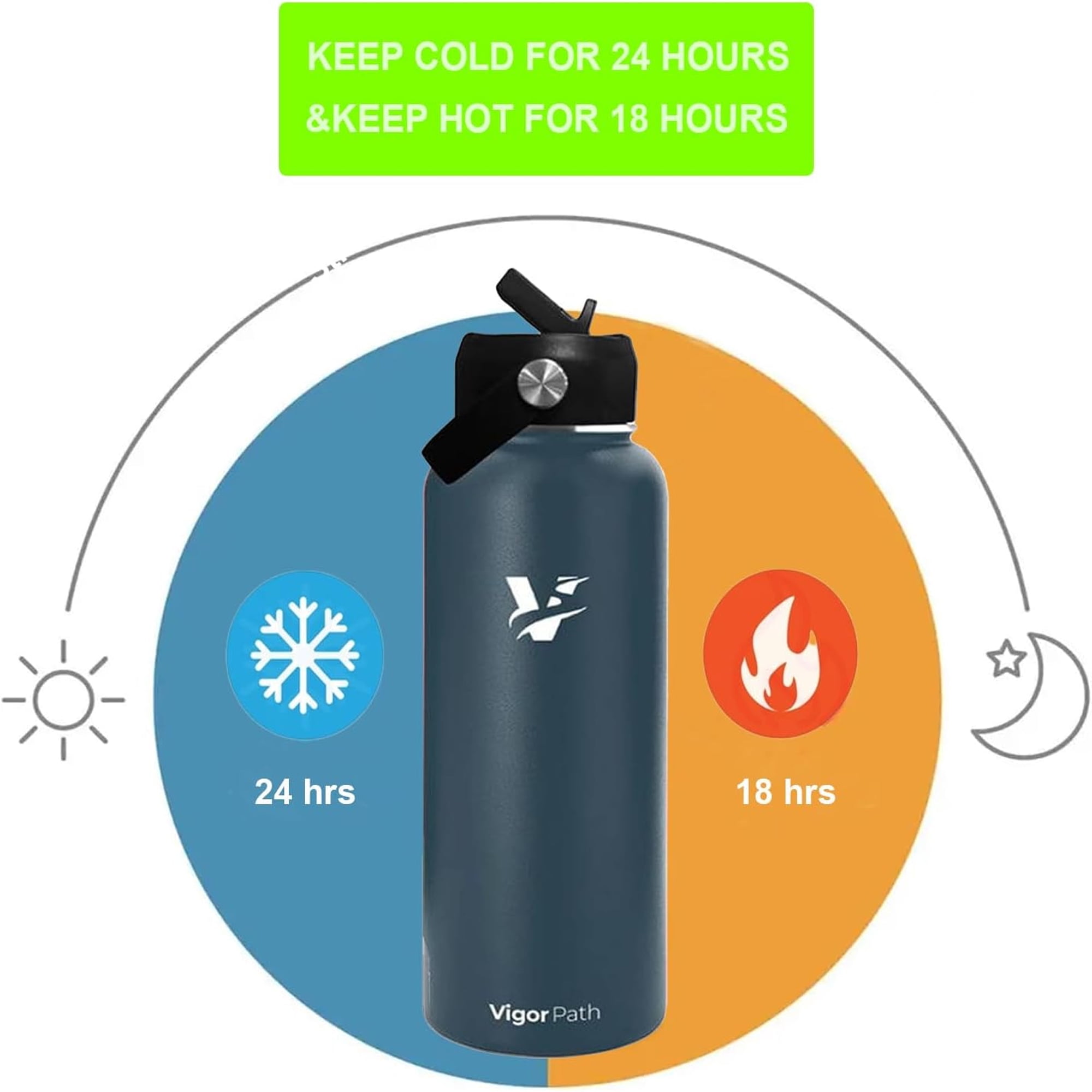 Vacuum Insulated Water Bottle - Stainless Steel Water Bottle with Straw Lid and Flex Cap (Keeps Cold for 24Hours, Hot for 18Hours) Double Wall, Wide Mouth, BPA Free, Leak Proof (Dark Blue, 40oz)…