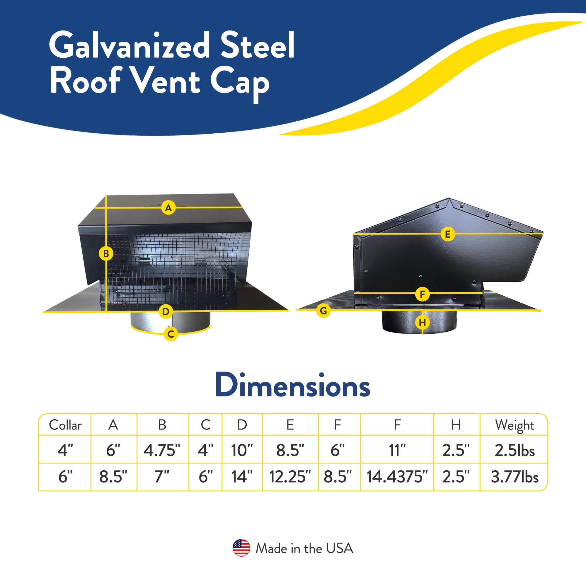 Builder's Best Galvanized Steel Roof Vent Cap with 6" Collar & Removable Screen