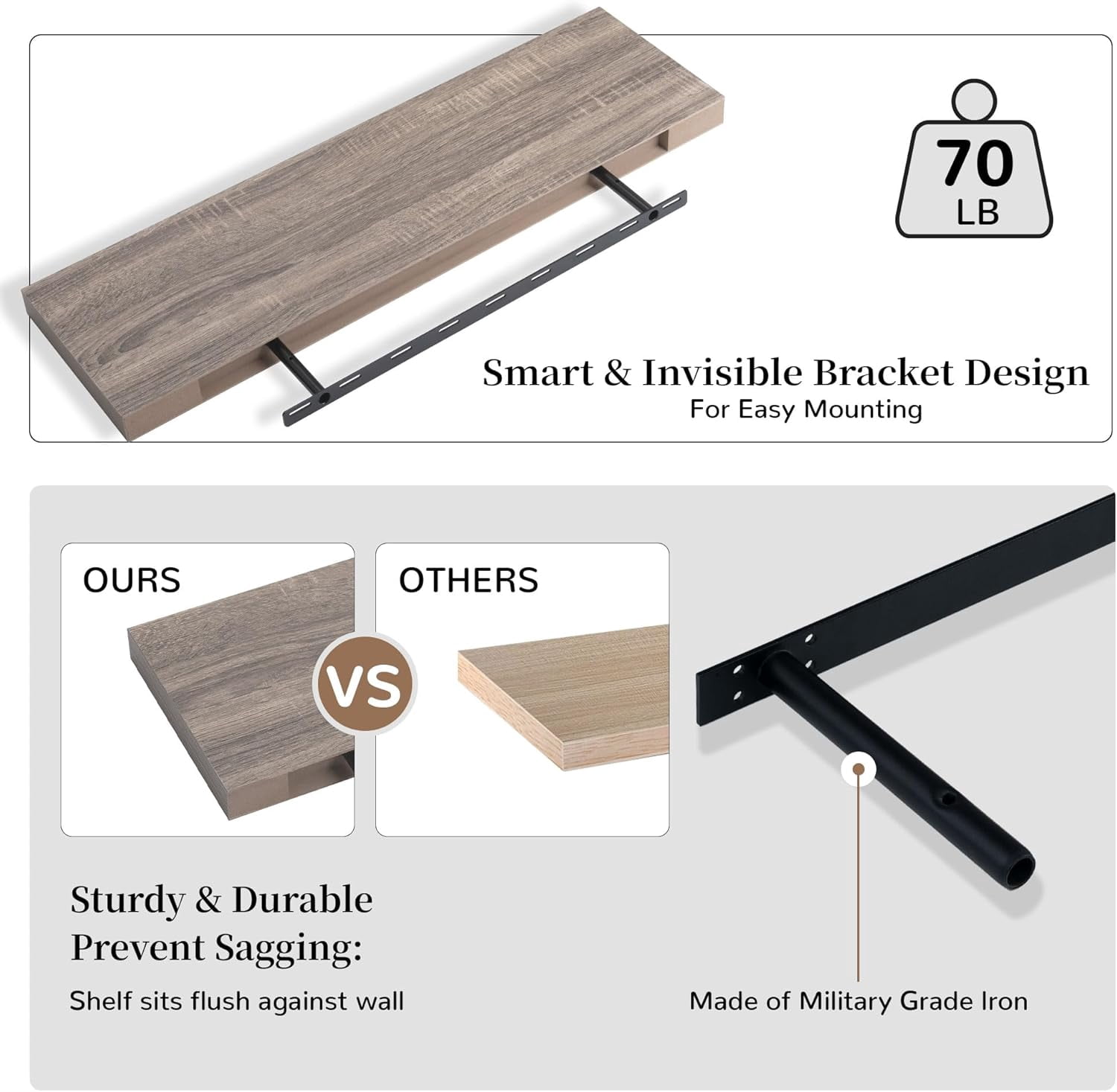 Floating Shelves - 10.23 Inch Deep Wall Shelf for Decor & Storage - Wall Mounted Display Shelving with Invisible Heavy-Duty Metal Bracket - 36" W x 10.23" D x 1.8" H - Set of 1 - Rustic Grey