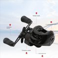 thumbnail image 4 of 2X Carrete de Pesca con Rueda de Gota de Agua 18 + 1 Eje 7.2: 1 High Gear Metal Line Cup Sea Jig Wheel Mano Izquierda, 4 of 10