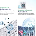 thumbnail image 3 of Washing Machine Cleaner Tablets for Washing Machines, 12 Pieces, 3 of 7