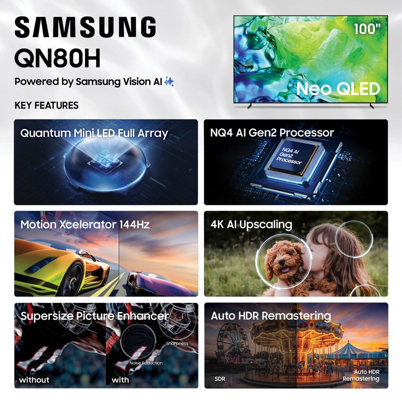 Samsung 100" Class QN80H Series Neo QLED Mini LED 4K UHD Samsung Vision AI Smart Tizen TV 2026 - QN100QN80HFXZA front and back view