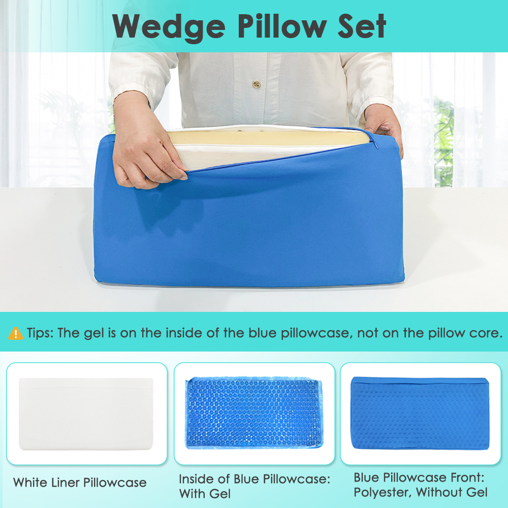 Wedge Pillow for Side Sleeping, Supportive Foam Bed Wedge for Bedridden Patients, Medical Rolling Pillow for Comfortable Turning, Waterproof Cover, Ideal for Post-Surgery Back Support