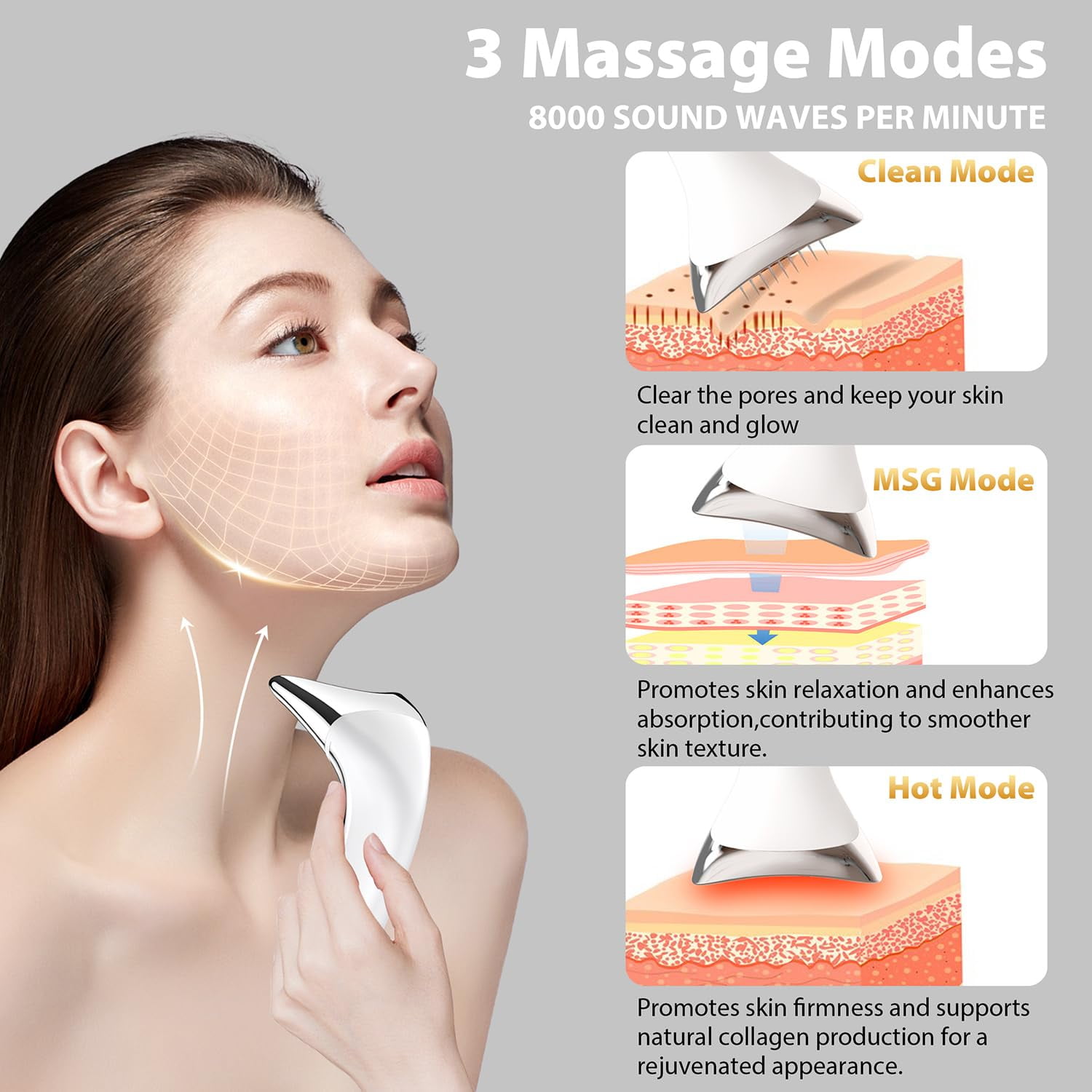 Facial Massager for Neck Care, Red Light for Face,Water Resistant 5-in-1 Led Facial Sculptor