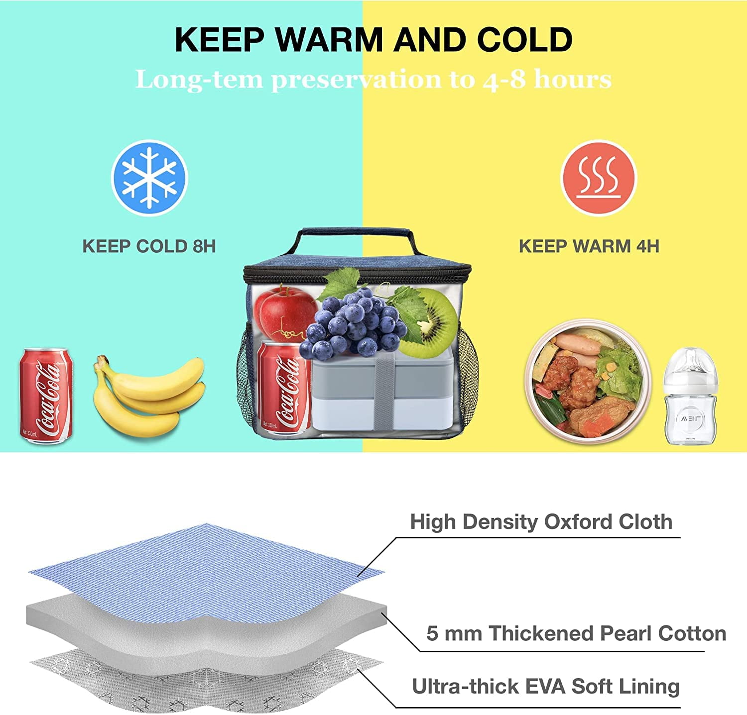 Insulated Lunch Bag For Women/men - Reusable Lunch Box For Office Picnic  Hiking Beach - Leakproof 12-can Cooler Tote Bag Organizer With Adjustable  Shoulder Strap For Adults For Teenagers And Workers At