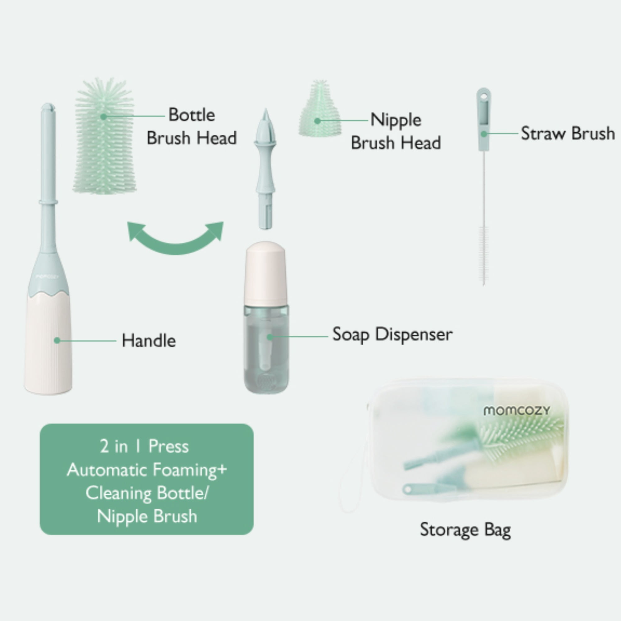 Momcozy Portable Bottle Brush Set - Baby Bottle Cleaner Kit with Silicone Brush, Nipple Brush, Straw Brush, Soap Dispenser, Drying Rack - 6 in 1 Bottle Cleaning Tool for Home and Travel 1 Set Green