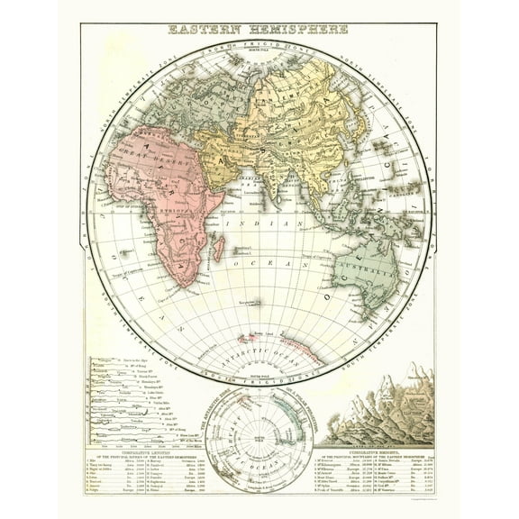 Historic Map - Eastern Hemisphere - Mitchell 1869 - Vintage Wall Art