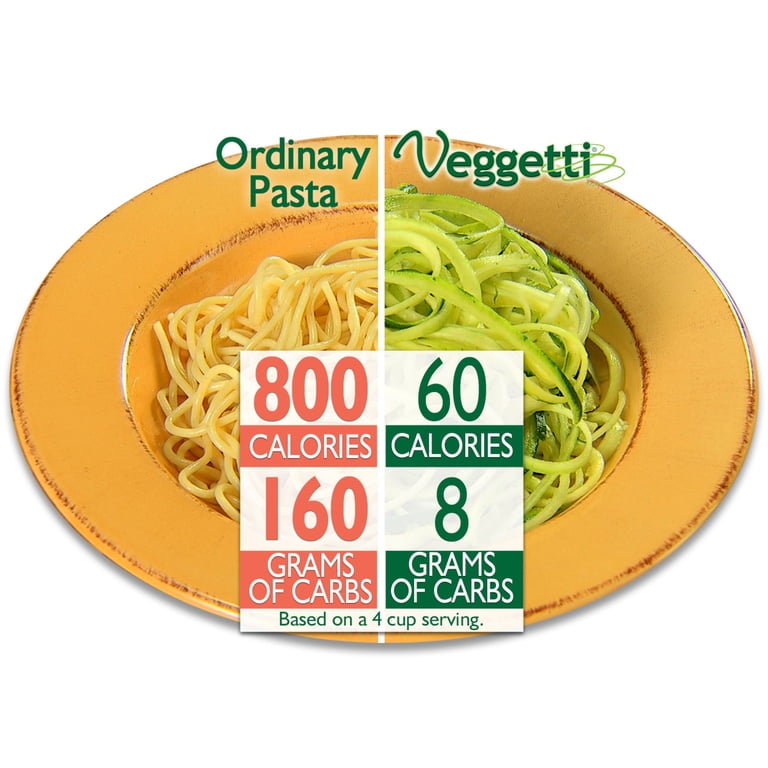 Veggetti Spiral Vegetable Cutter photo 4