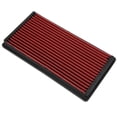 thumbnail image 4 of Reemplazo del panel del filtro de aire,Panel de filtro de aire universal Filtro de aire lavable Filtro de aire Eficiencia óptima, 4 of 8
