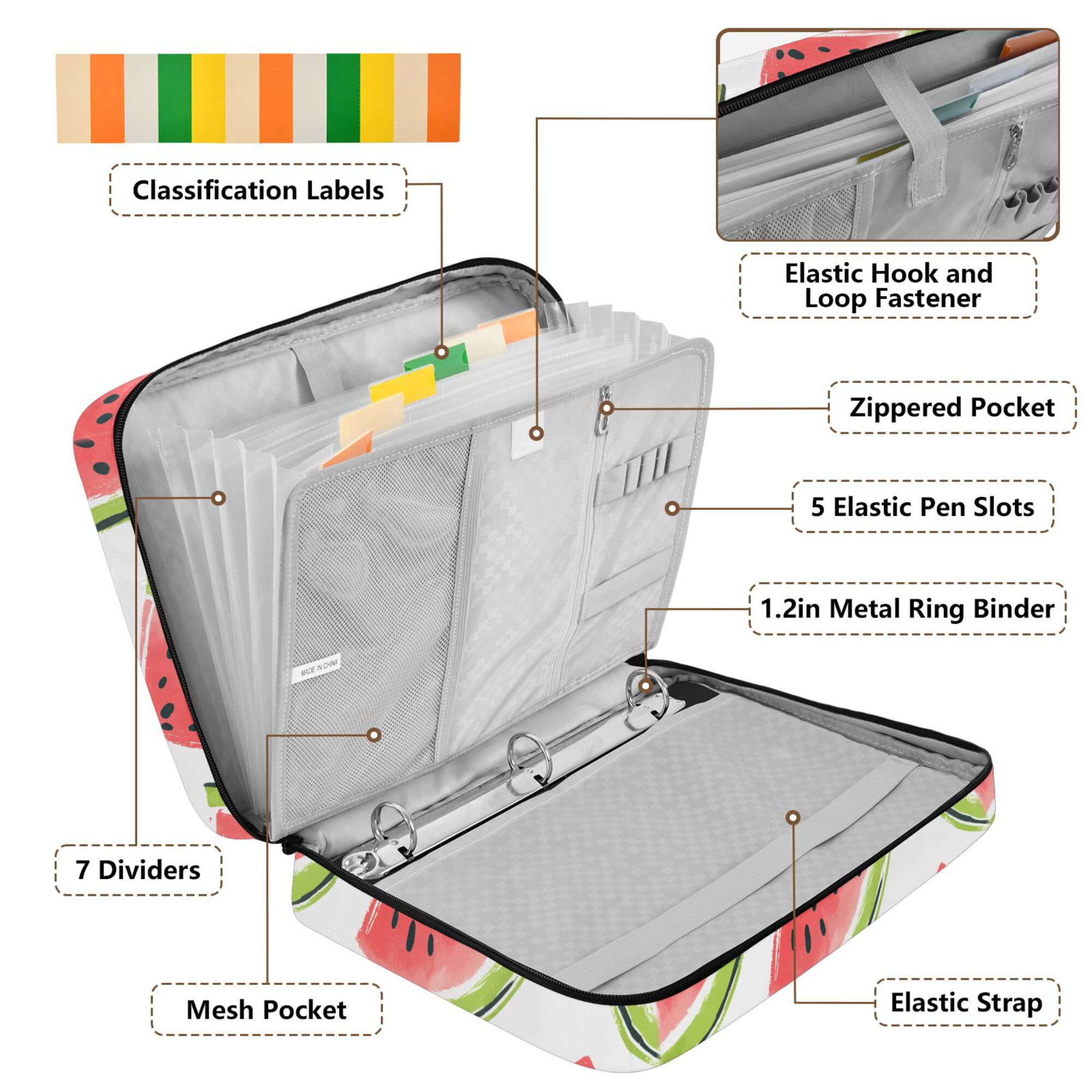 FORMRS Accordion File Folder A4 Size 7-Pocket Expanding Document Organizer Bag with 3 Ring Binder, Cartoon Watermelon