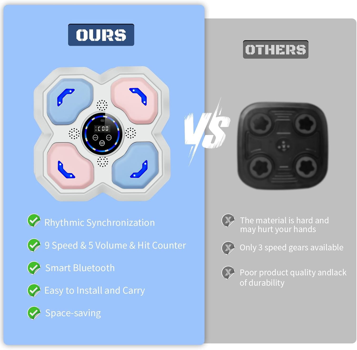 Music Boxing Machine forand Teens Adults, Trainer Equipment with Gloves, Wall-Mounted Boxing Music Workout Machine,Electronic Focus Training for Home,Office