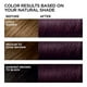 L'Oréal Paris Feria Coloration Permanente Chatoyante aux Multiples Facettes, M32 Étoile de Minuit (Noir Doux Violet), 1 kit de Teinture pour Cheveux – image 5 sur 5