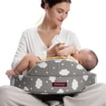 thumbnail image 1 of Almohada de Lactancia Ergonomica Momcozy de Espuma viscoelástica para Posicionamiento Corporal, 1 of 8