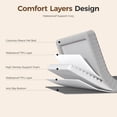 thumbnail image 3 of Orthopedic Dog Bed for Extra Large Dog, Waterproof Pet Bed,Non-Slip Bottom and Egg-Crate Foam with Removable Washable Cover Crate Bed,Grey,42"x30"x4", 3 of 12