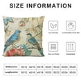 thumbnail image 5 of Creowell Spring Pillow Covers Farmhouse Pillow Covers Outdoor Decorative Throw Cushion Case for Sofa Couch Living Room, 5 of 5