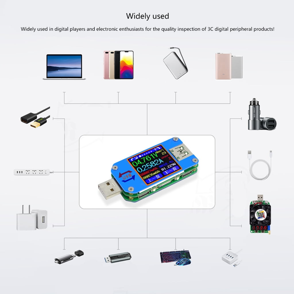 WINDLAND USB Power Meter 4-24V 5A LCD USB Voltage Current Display USB Tester Multimeter USB Current Meter Tester LCD Display