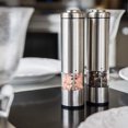thumbnail image 1 of RUNROTOO Spice and Nut Grinder Electric Operation for Households in Kitchen 1Pcs, 1 of 8