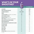 thumbnail image 5 of Designer Wellness Protein Smoothie, 12 Count, Mixed Berry, Real Fruit, 12g Protein, Low Carb, Zero Added Sugar, Gluten-Free, 5 of 5