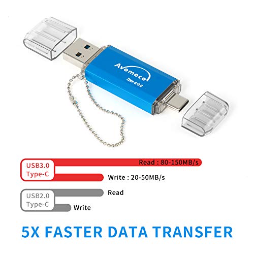 Avomoco USB 3.0/3.1 64GB Type C Dual High Speed Flash Drive for USB C  Phones,Tablets,Photo Stick for Samsung Galaxy | Walmart Canada