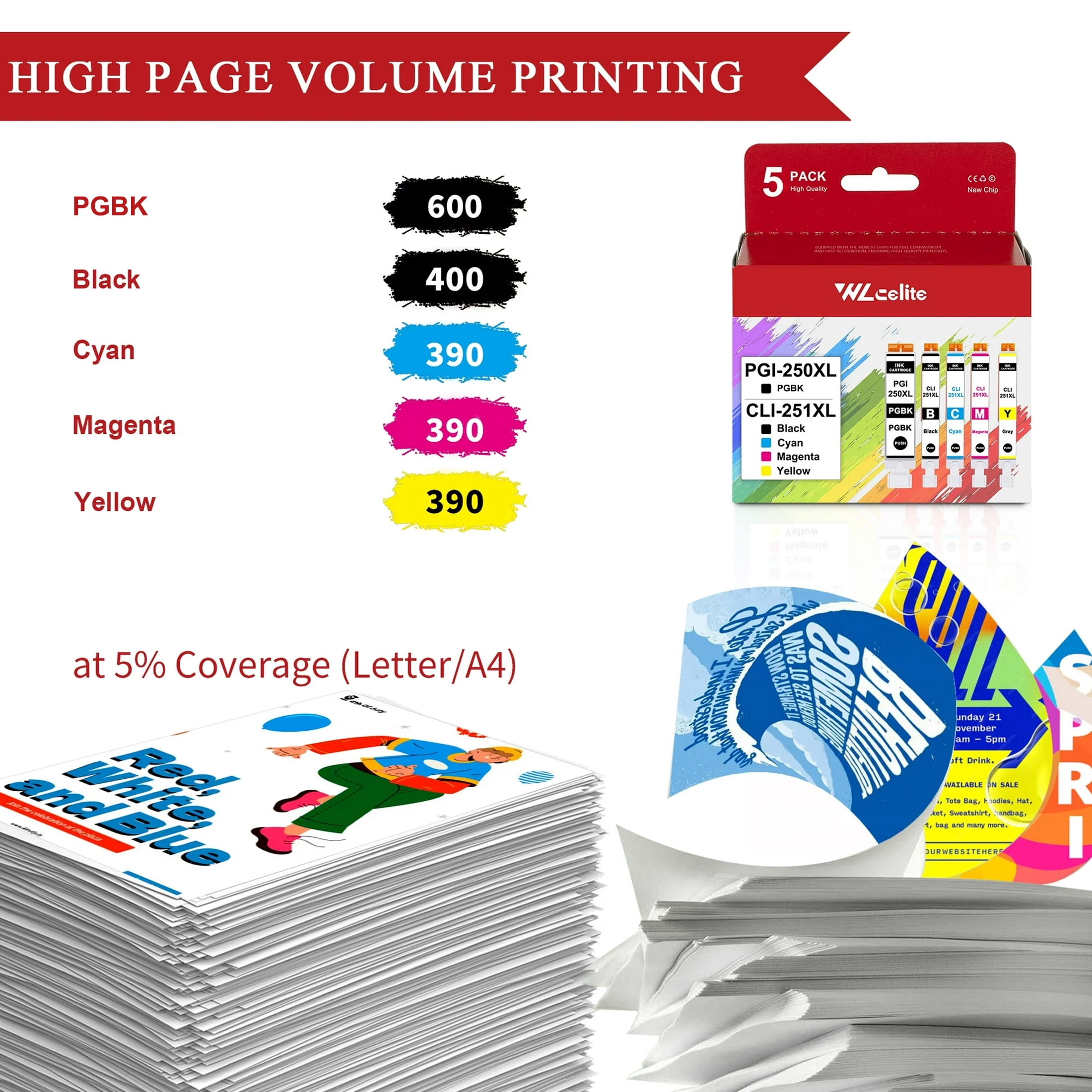 250XL 251XL Ink Cartridge 5 Pack Compatible for Canon PGI 250XL CLI 251XL Ink Cartridge for PIXMA MG6620 MG5520 Printers
