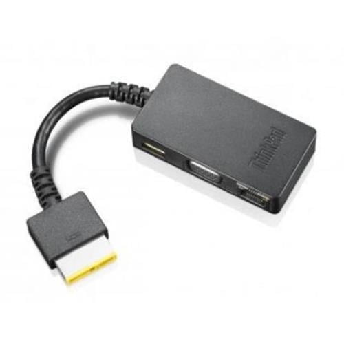 New Genuine Lenovo ThinkPad OneLink Adapter RTL8153-2