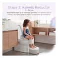 thumbnail image 3 of Bacinica 3 en 1 para Niños Esquimal, Asiento Entrenador Portátil, Antideslizante, Inodoro Infantil de 6 Meses a 4 Años, Beige, 3 of 8