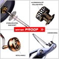 thumbnail image 3 of Moulinet Moulinet Spinning Moulinet de Pêche avec Gauche Droite Bobine Entièrement Métallique Interchangeable Équipement de Pêche Appât Moulinet de Lancer, 3 of 7