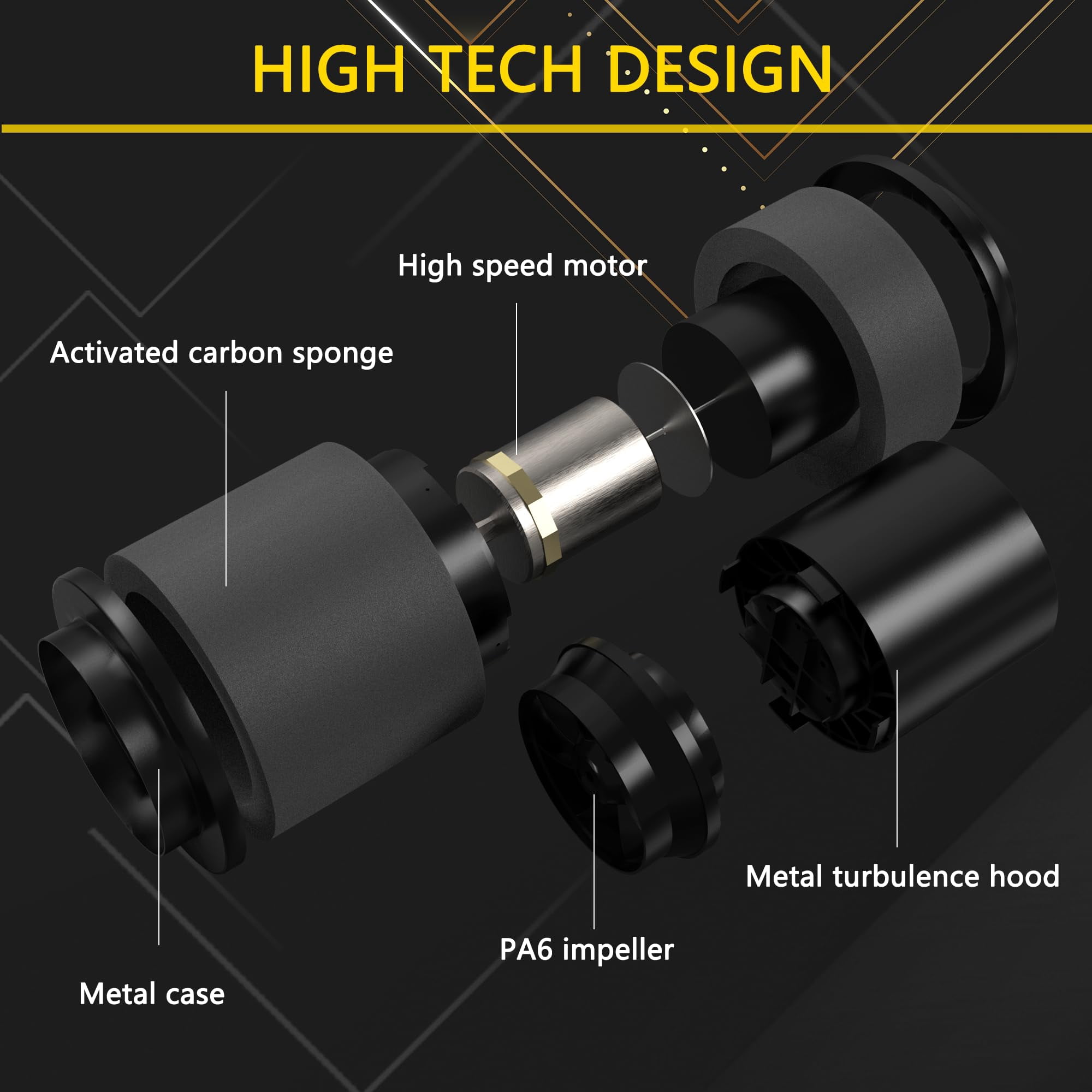 HAN'KITCHEN'LON'S 6 Inch Inline Duct Fan With Silencer And Speed Controller For Ventilation, Ideal For Grow Tents And Hydroponics ETL Certified