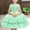 Mint Green, variant on Dresses for School Dance Round Neck Comfort Tiered Stretchy Waist Casual Elegant Party Holiday Dress Clothes