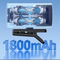 thumbnail image 6 of Portable Car Air Conditioner Fan with LED Display Clip On Mini Cooling System for Auto Vehicle, USB Rechargeable, 5 Speeds, 3-6 Hours Runtime, Quiet Brushless Motor, 6 of 6