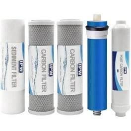 EcoPure ECODWF Dual Stage Water Filter, NSF Certified