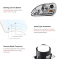 thumbnail image 5 of [For 2000-2006 Mercedes-Benz W220 S-Class D2S Xenon HID Model] LED Strip Projector Headlight Headlamp Assembly, Driver & Passenger Side, 5 of 7