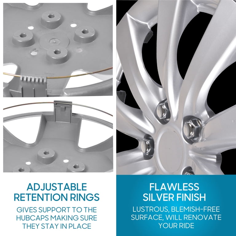 How Do Rim Covers Stay on the Wheel: Secrets Revealed!