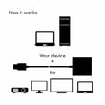 thumbnail image 4 of Club3D HDMI 1.4 TO VGA Active Adapter with Audio Male/Female Black Adapters, 4 of 4