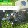 thumbnail image 2 of APPLAYERR High Pressure Washer Valve Kit 7104223 Durable Metal Plastic Part For Cleaning Pump Repair Replacement, 2 of 9