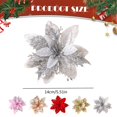 thumbnail image 3 of ZZyuan Christmas Artificial 3 Layer Glitter Stereo Simulation Ornaments Christmas Decorations For Christmas Tree Wreath Garland Box Holiday Xmas Home Decor 2 Pack, 3 of 7
