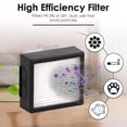 thumbnail image 3 of HEPA Replacement Filter Compatible with iRobot Roomba Combo J Series, 3 Pack, 3 of 5