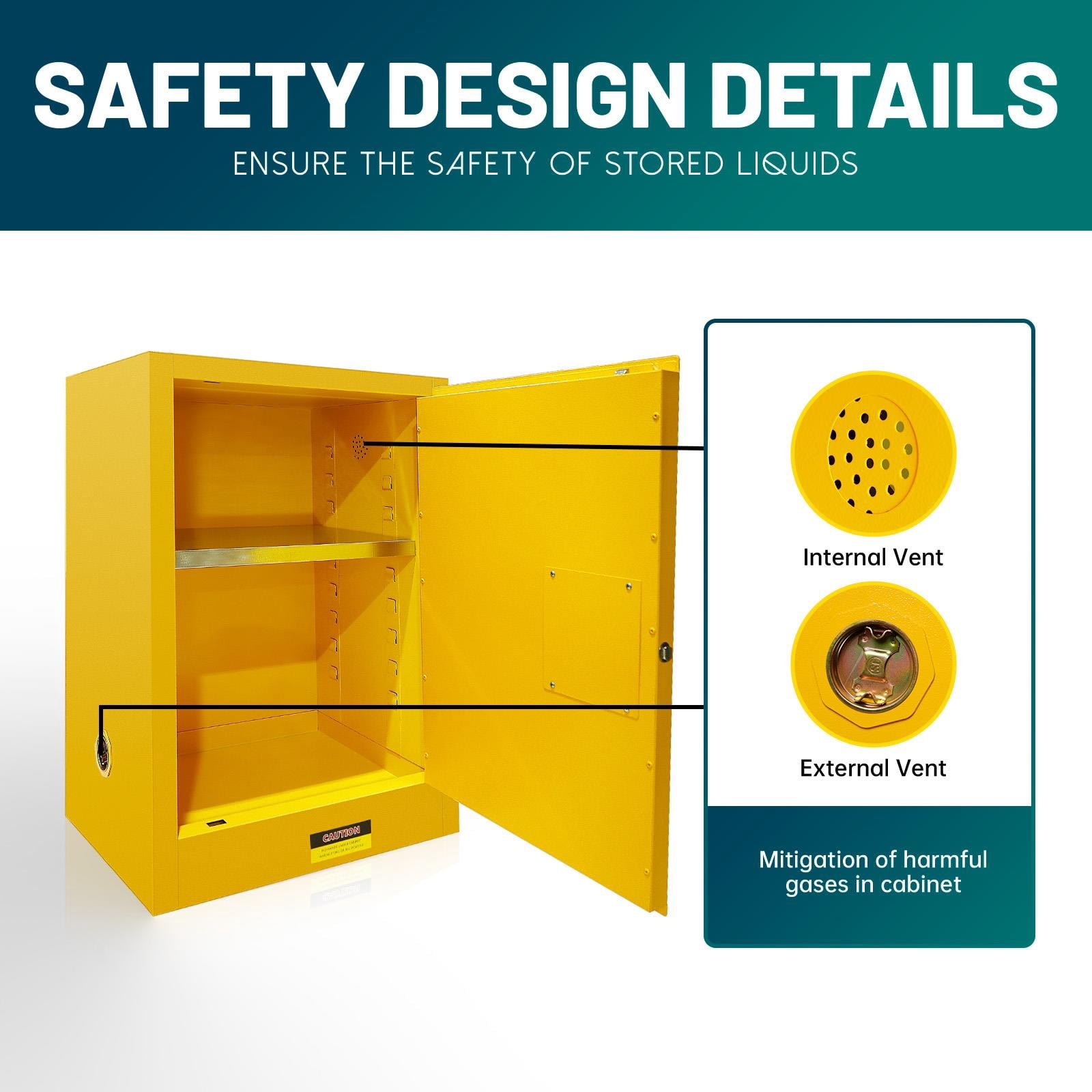 Flammable Safety Cabinet, 35" Double-Walled Steel Fireproof Cabinet with 3-Point Lock, 180° Hinge Door, Yellow Industrial Chemical Storage Cabinet for Lab, Workshop, Garage
