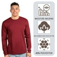 thumbnail image 6 of Next Level Unisex CVC Long Sleeve T-Shirt 60/40 Ring-spun Cotton/Polyester Classic Tee Shirts (Heather Columbia Blue+Dark Heather Grey 2 Pack, XS), 6 of 8