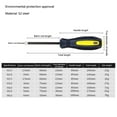 thumbnail image 3 of Milue Hexagon Manual Socket Screw Driver Hand Tools Non-slip Socket Screwdriver, 3 of 15