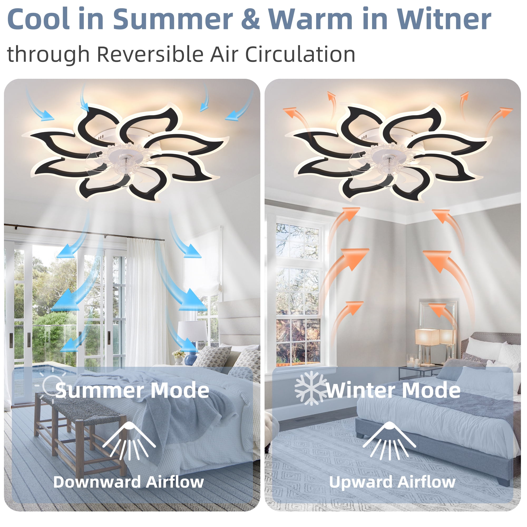 Eowynic 37-Inch Modern Black Ceiling Fan with Lights – Remote Control, Flower-Shaped Chandelier, 3 Color Temperatures, 6-Speed, Flush Mount
