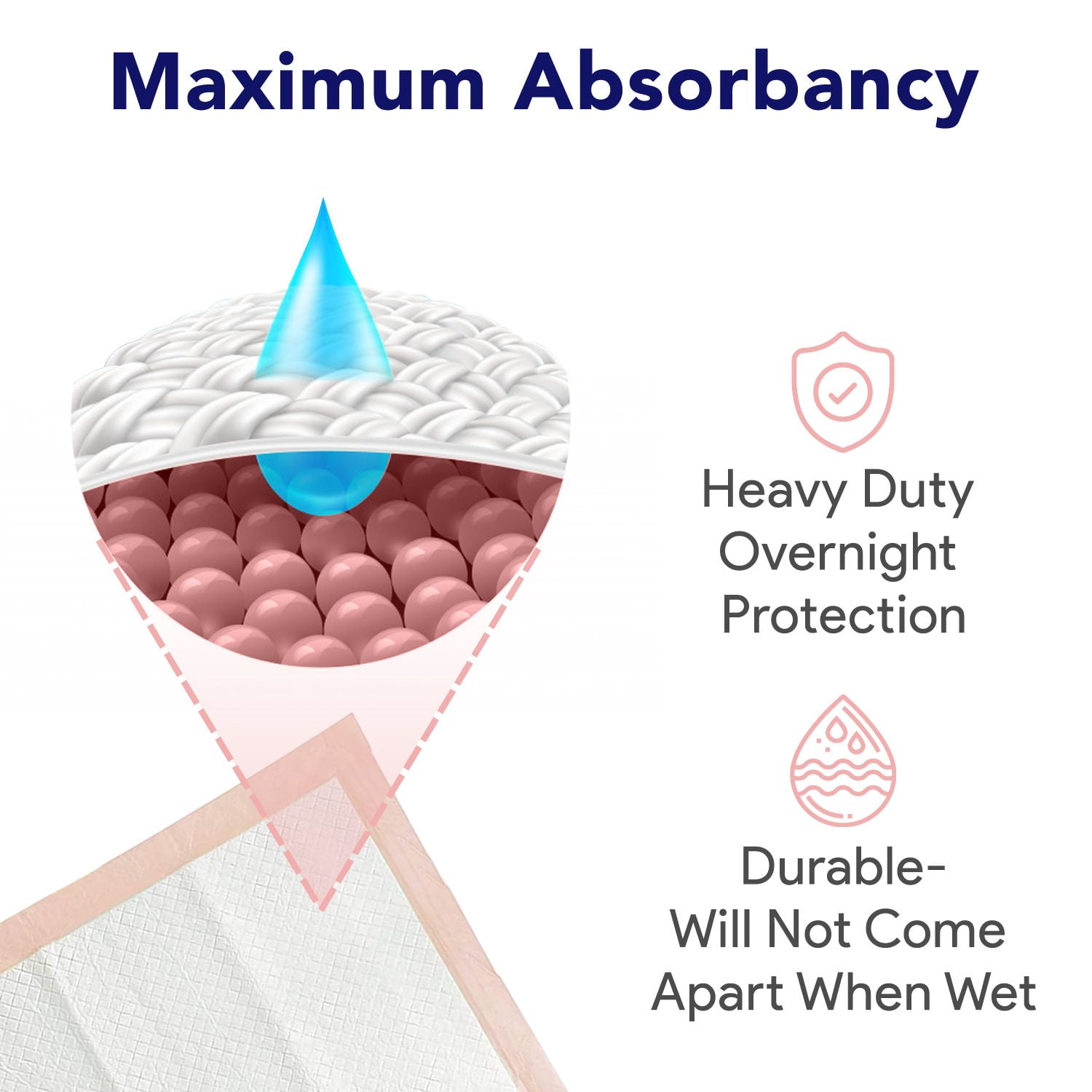 Premium Disposable Chucks Underpads 25 Pack, 30" x 36" - Highly Absorbent Bed Pads for Incontinence and Senior Care - Peach Color - Leak Proof Protection