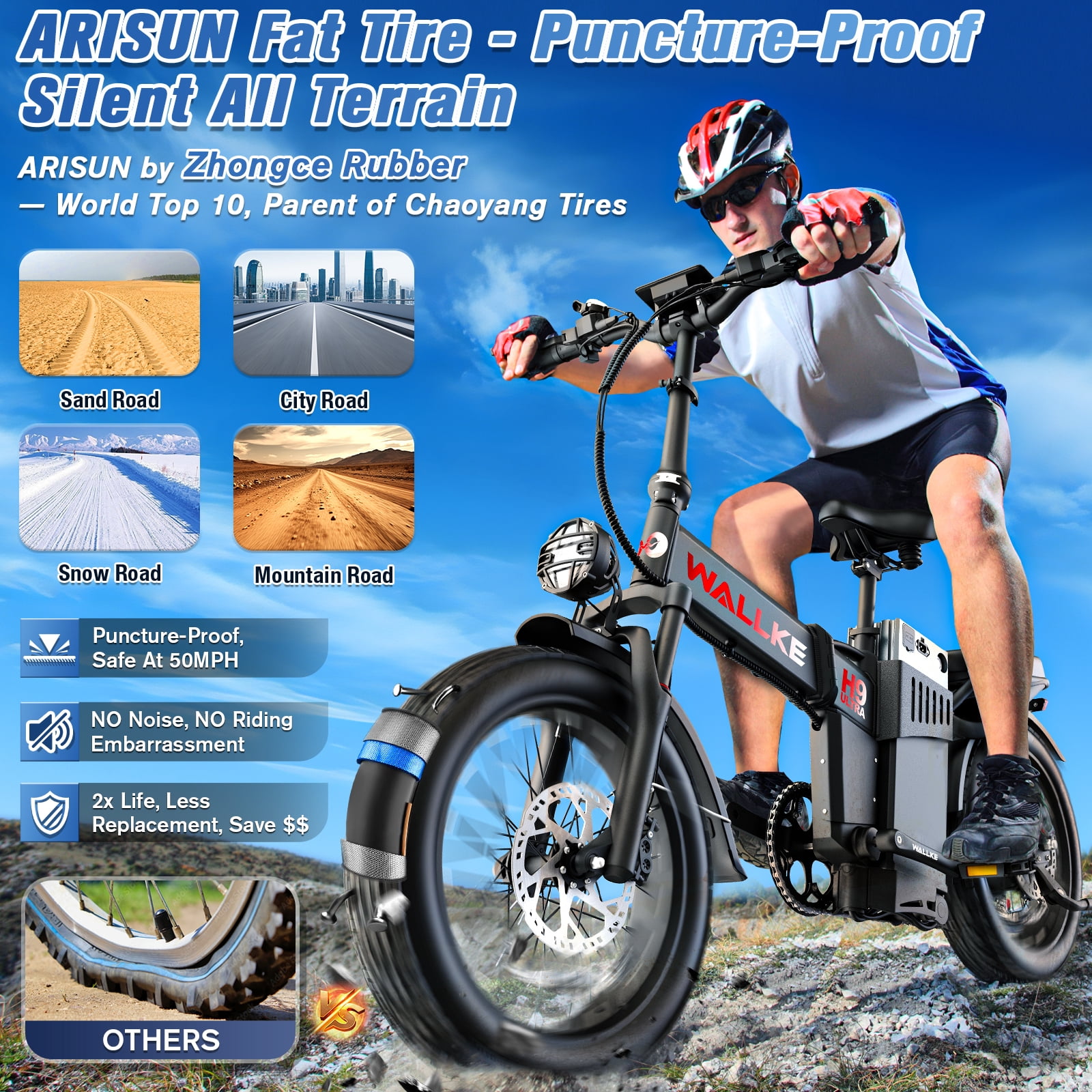 W WALLKE H9 Ultra 4000W Electric Bike for Adults, 37MPH Ebike, 48V 55Ah Portable Power Station Battery, Torque Sensor, 20" Puncture-Proof Fat Tire