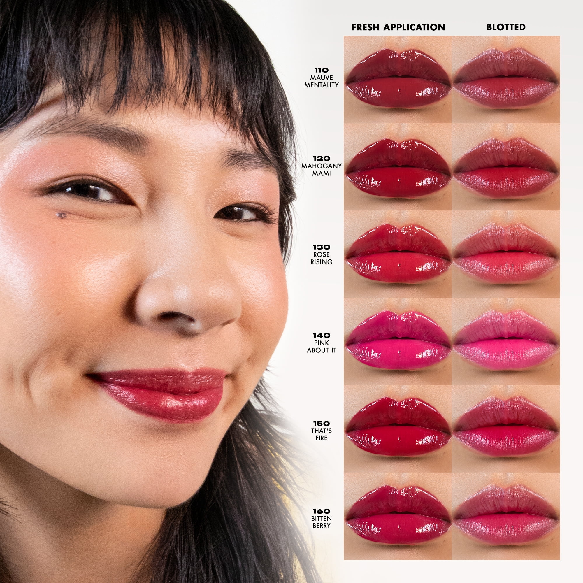 Milani Color Fetish Lip Stain, Pink About It