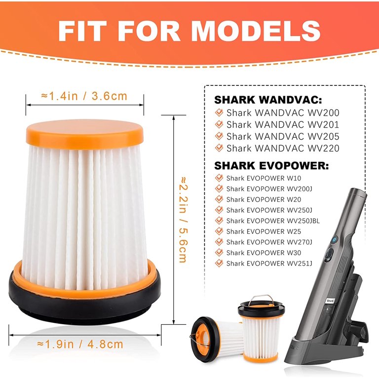 5 Packs Vacuum Filter for Shark WANDVAC Cord-Free Handheld Vacuum